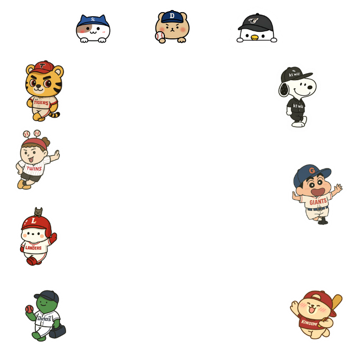 Overlay Image